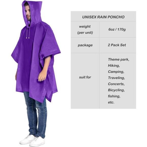 Reusable Rain Ponchos for Adult 2 Pack for Women and Men with Drawstring Hood - Picture 4 of 6